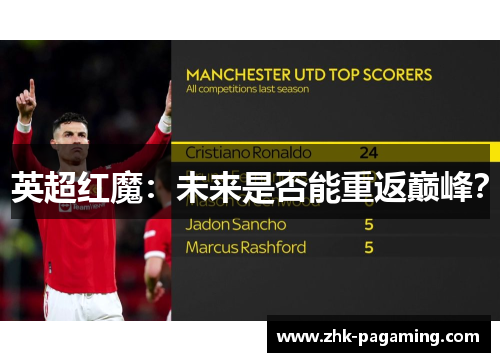 英超红魔：未来是否能重返巅峰？