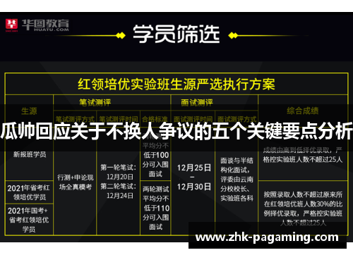 瓜帅回应关于不换人争议的五个关键要点分析