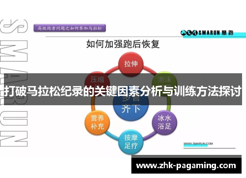 打破马拉松纪录的关键因素分析与训练方法探讨 打破马拉松纪录的关键因素分析与训练方法探讨