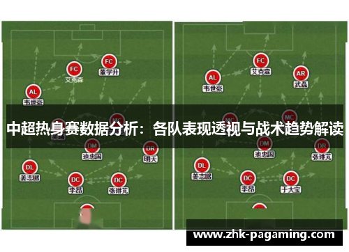 中超热身赛数据分析：各队表现透视与战术趋势解读