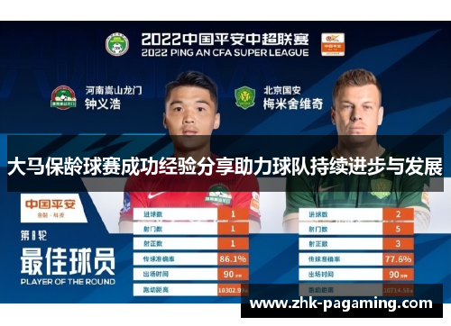 大马保龄球赛成功经验分享助力球队持续进步与发展 大马保龄球赛成功经验分享助力球队持续进步与发展