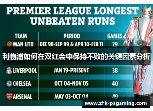 利物浦如何在双红会中保持不败的关键因素分析 利物浦如何在双红会中保持不败的关键因素分析