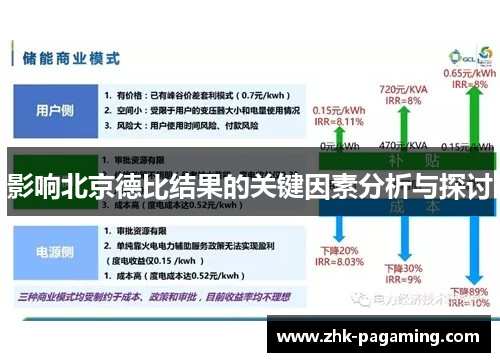 影响北京德比结果的关键因素分析与探讨