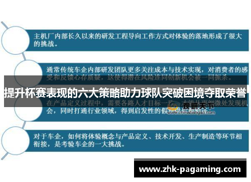 提升杯赛表现的六大策略助力球队突破困境夺取荣誉 提升杯赛表现的六大策略助力球队突破困境夺取荣誉