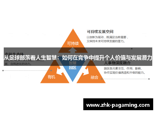 从足球部落看人生智慧：如何在竞争中提升个人价值与发展潜力