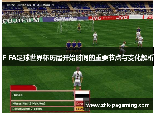 FIFA足球世界杯历届开始时间的重要节点与变化解析