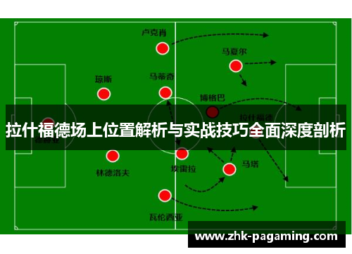 拉什福德场上位置解析与实战技巧全面深度剖析
