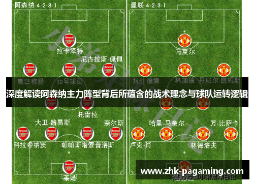 深度解读阿森纳主力阵型背后所蕴含的战术理念与球队运转逻辑 深度解读阿森纳主力阵型背后所蕴含的战术理念与球队运转逻辑