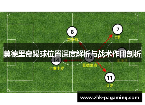 莫德里奇踢球位置深度解析与战术作用剖析