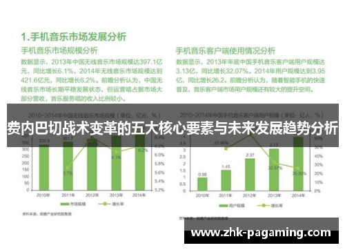 费内巴切战术变革的五大核心要素与未来发展趋势分析