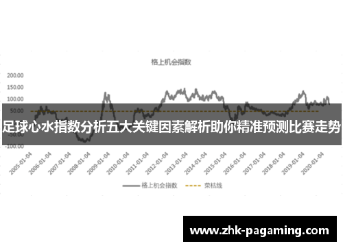 足球心水指数分析五大关键因素解析助你精准预测比赛走势 足球心水指数分析五大关键因素解析助你精准预测比赛走势