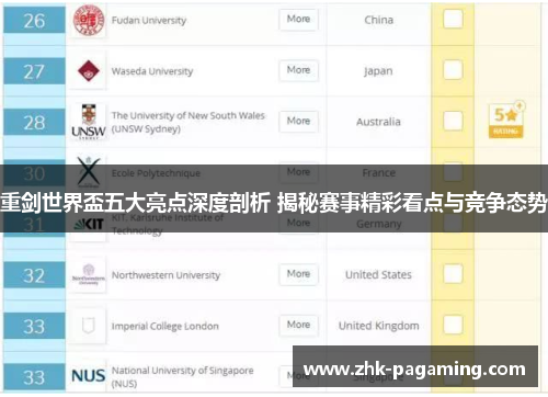 重剑世界盃五大亮点深度剖析 揭秘赛事精彩看点与竞争态势 重剑世界盃五大亮点深度剖析 揭秘赛事精彩看点与竞争态势