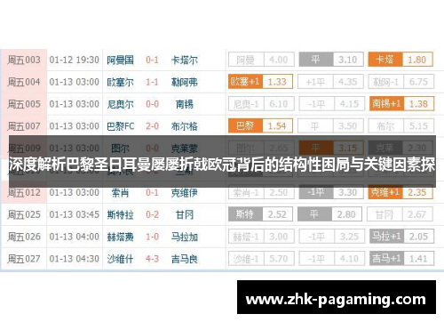 深度解析巴黎圣日耳曼屡屡折戟欧冠背后的结构性困局与关键因素探 深度解析巴黎圣日耳曼屡屡折戟欧冠背后的结构性困局与关键因素探