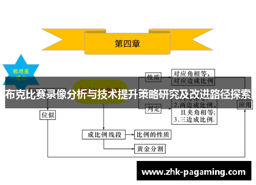 布克比赛录像分析与技术提升策略研究及改进路径探索 布克比赛录像分析与技术提升策略研究及改进路径探索