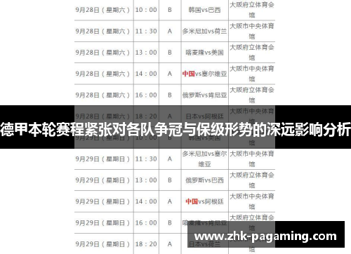 德甲本轮赛程紧张对各队争冠与保级形势的深远影响分析