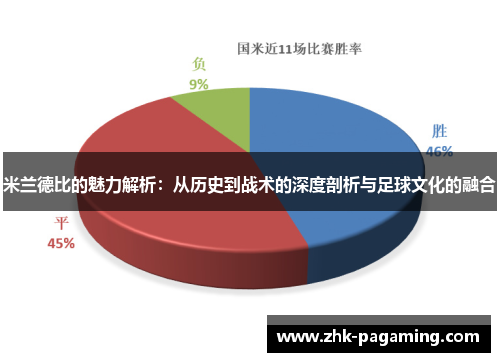 米兰德比的魅力解析：从历史到战术的深度剖析与足球文化的融合