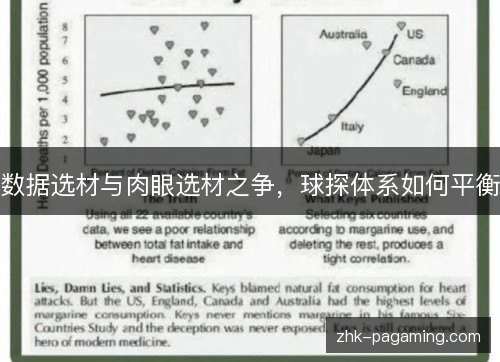 数据选材与肉眼选材之争，球探体系如何平衡